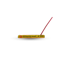 Panchavati